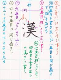 漢